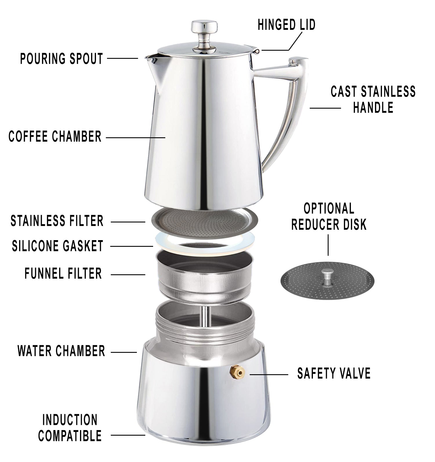 Silicone Gasket for Moka Pot // Stove Top Espresso Coffee Maker // 2 p –  Caffewerks