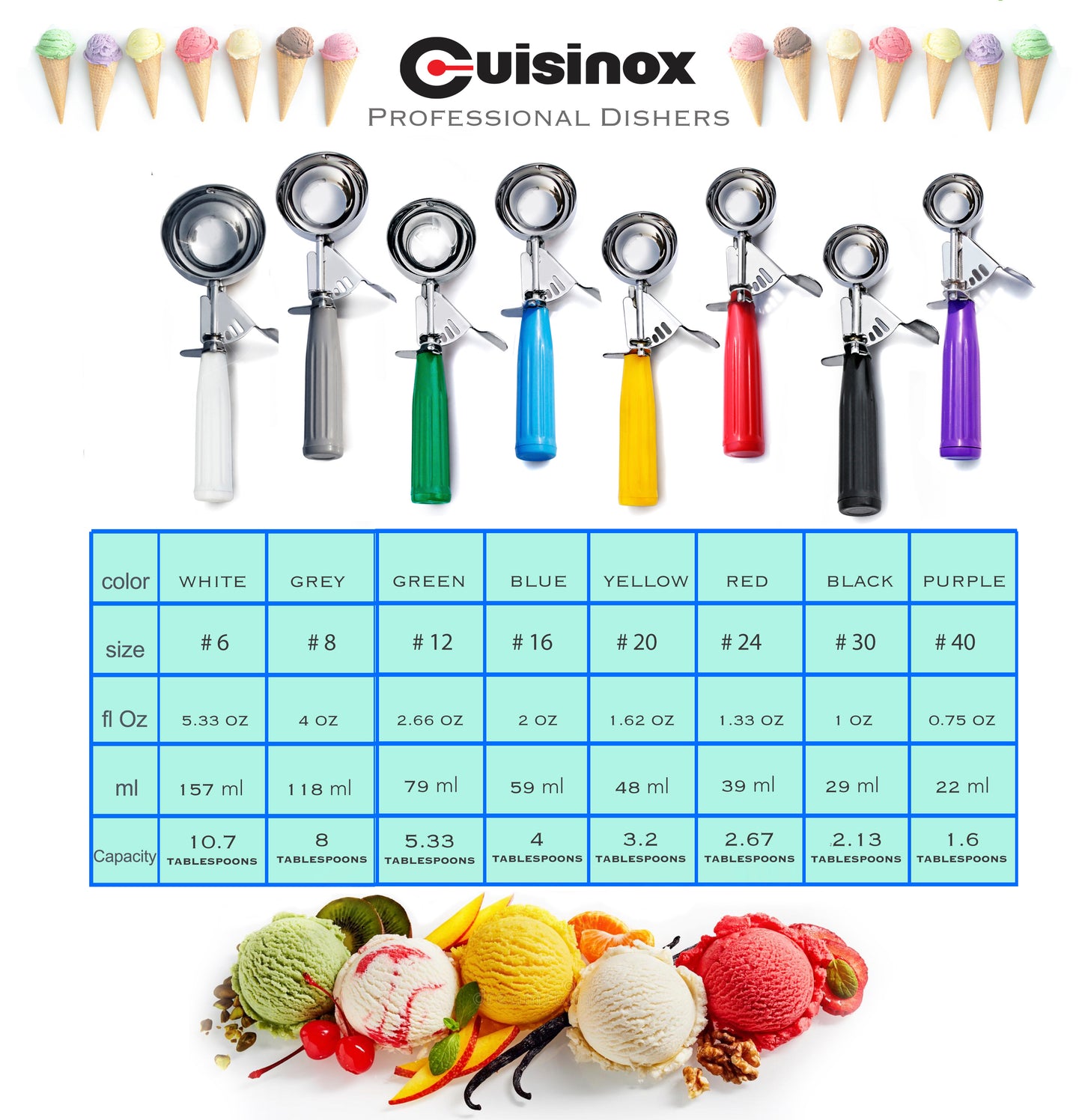 Cuisinox Ice Cream Disher / Cookie Scoop