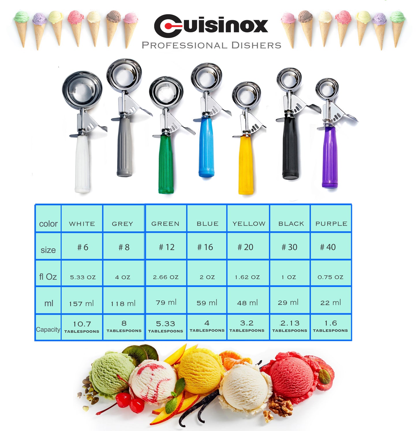 Cuenco para helado/cuchara para galletas Cuisinox 